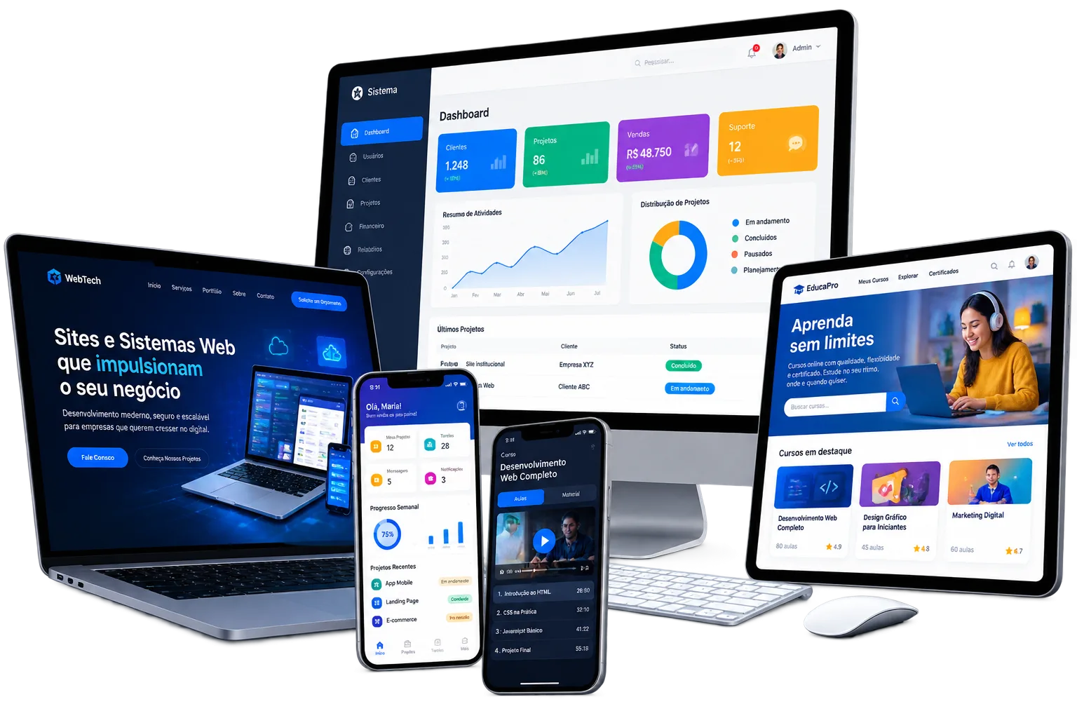 Aplicações Web: